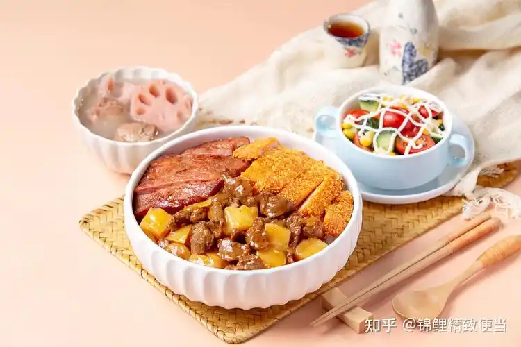 都市白领和上班族外卖消费趋势及新兴饮食理念