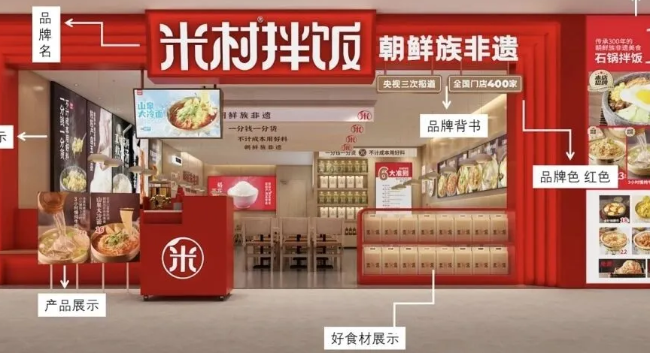 餐饮生意越来越难做？核心是你没做好“价值可视化”