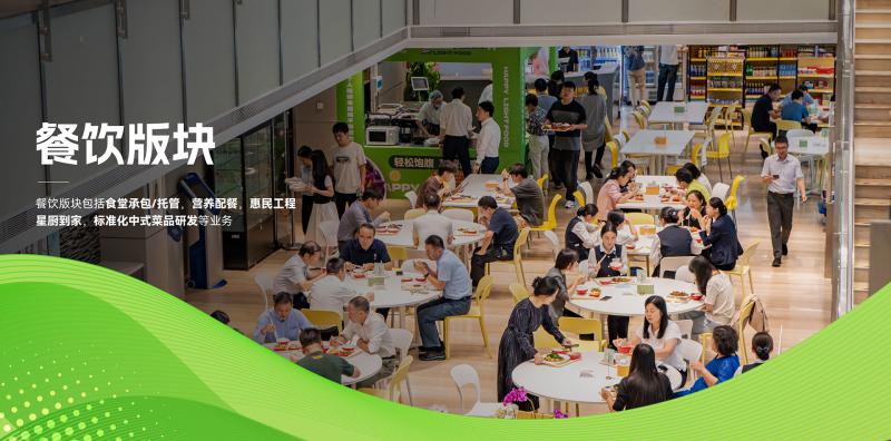 中国餐饮食材供应链市场研究报告