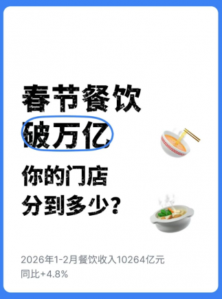春节餐饮破万亿，你的门店分到多少？