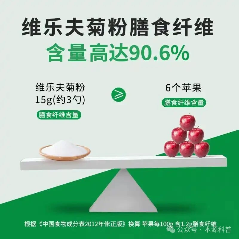 肠道健康守护者:菊粉膳食纤维的日常调理秘籍