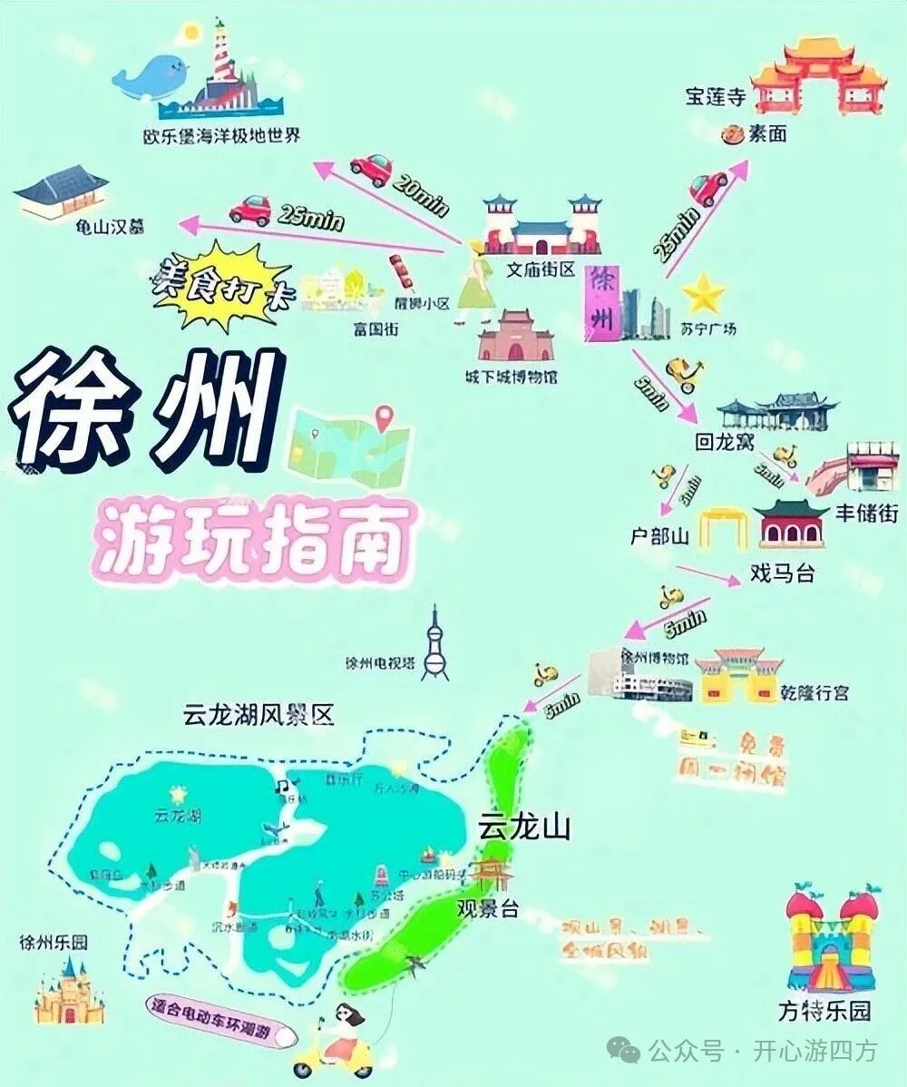 江苏徐州旅游穿越历史与美食的盛宴