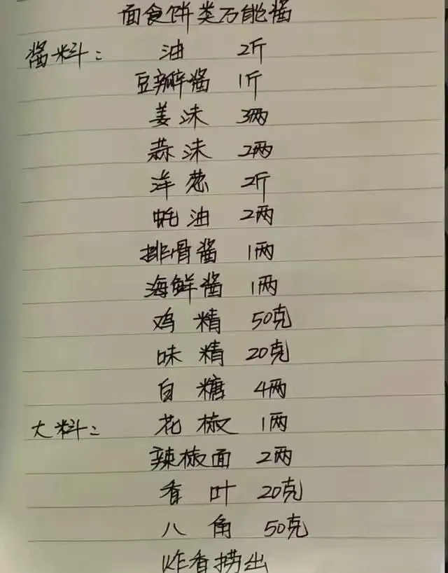 餐饮界老前辈厨师25个配方最值钱,已压箱底20多年,当餐收藏了