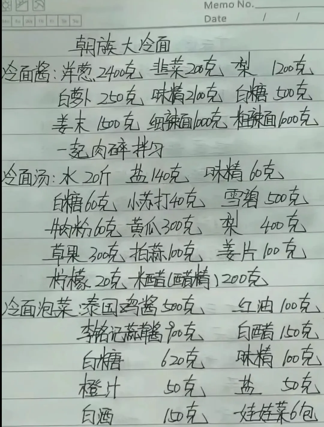 退休厨师长公开10个手写绝密配方,个个都是经典干货,不正宗的不发