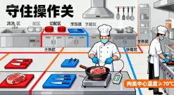 餐饮食安无死角:原料・加工・储存全攻略