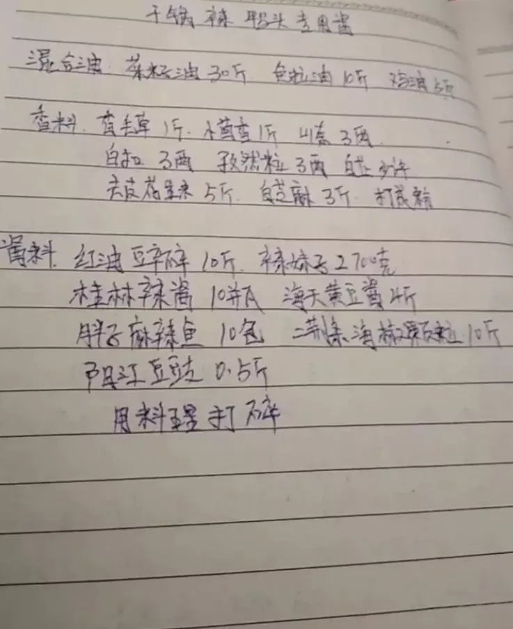 当餐美食大厨私藏配方,值得一看!