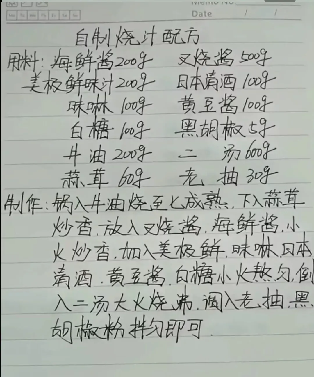 退休厨师长公开10个手写绝密配方,个个都是经典干货,不正宗的不发