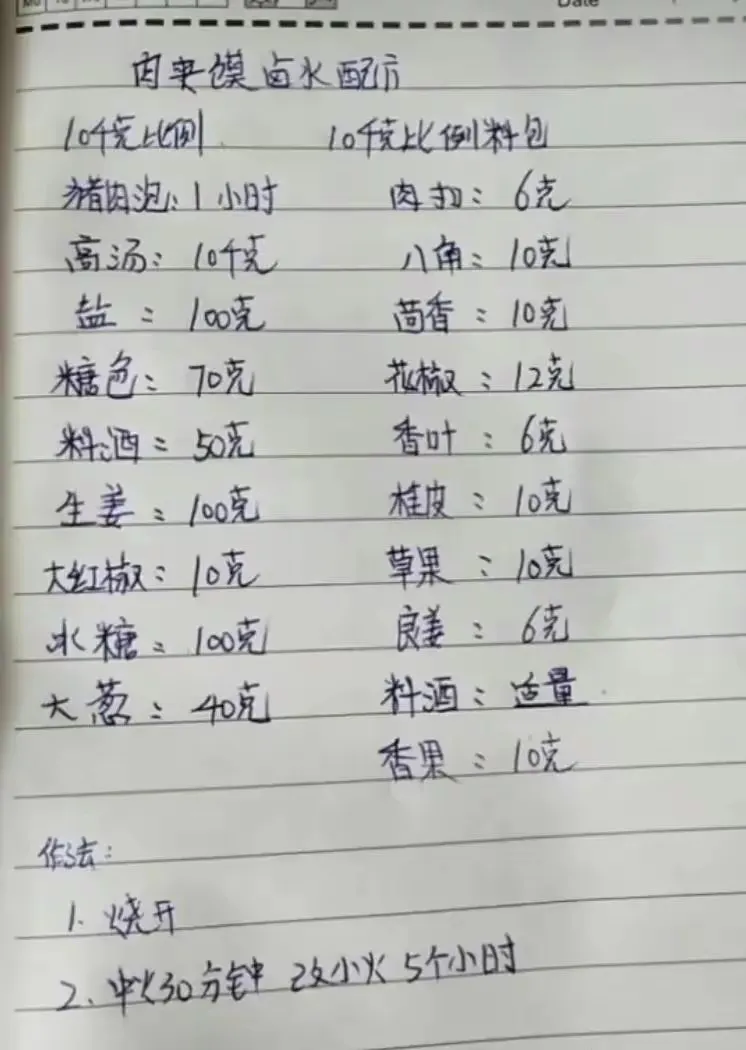 做厨师那些年的手写配方,价值千金,想要就收藏好了