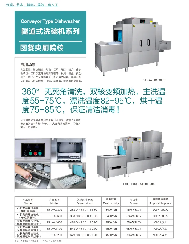 不用大厨!大批餐饮企业用上智能炒菜机!
