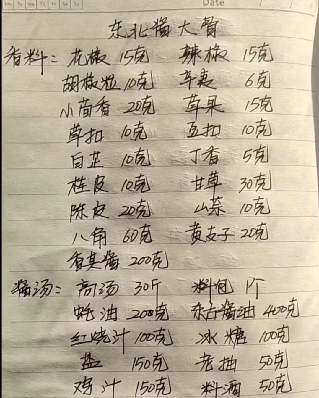 退休厨师长公开10个手写绝密配方,个个都是经典干货,不正宗的不发