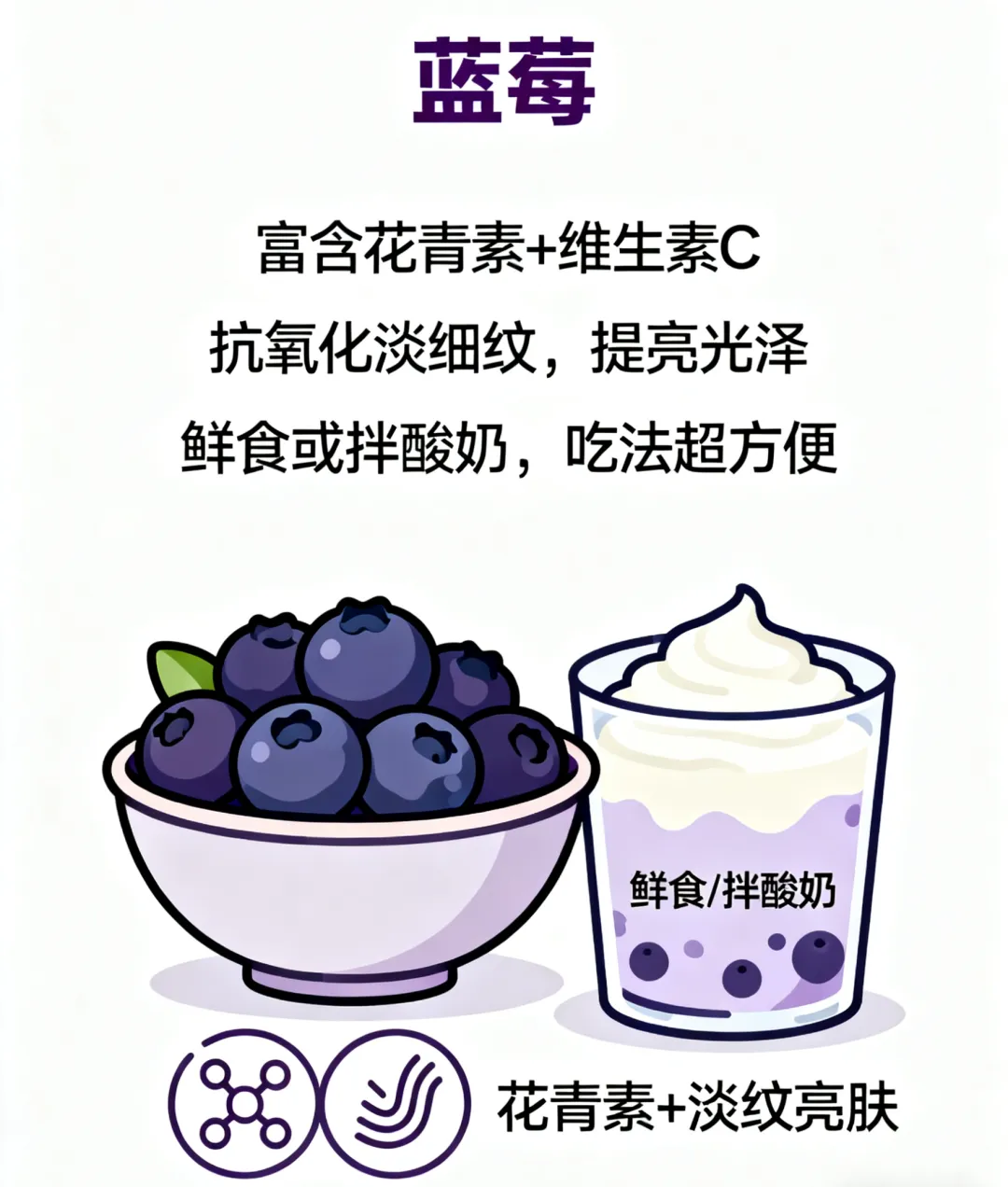 当餐推荐降脂食材,疏通血脉防中风