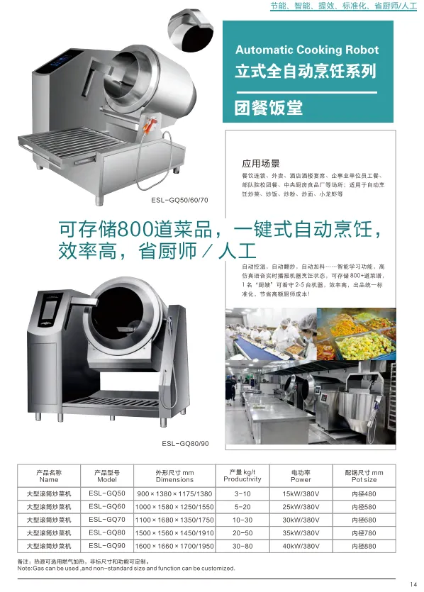 不用大厨!大批餐饮企业用上智能炒菜机!