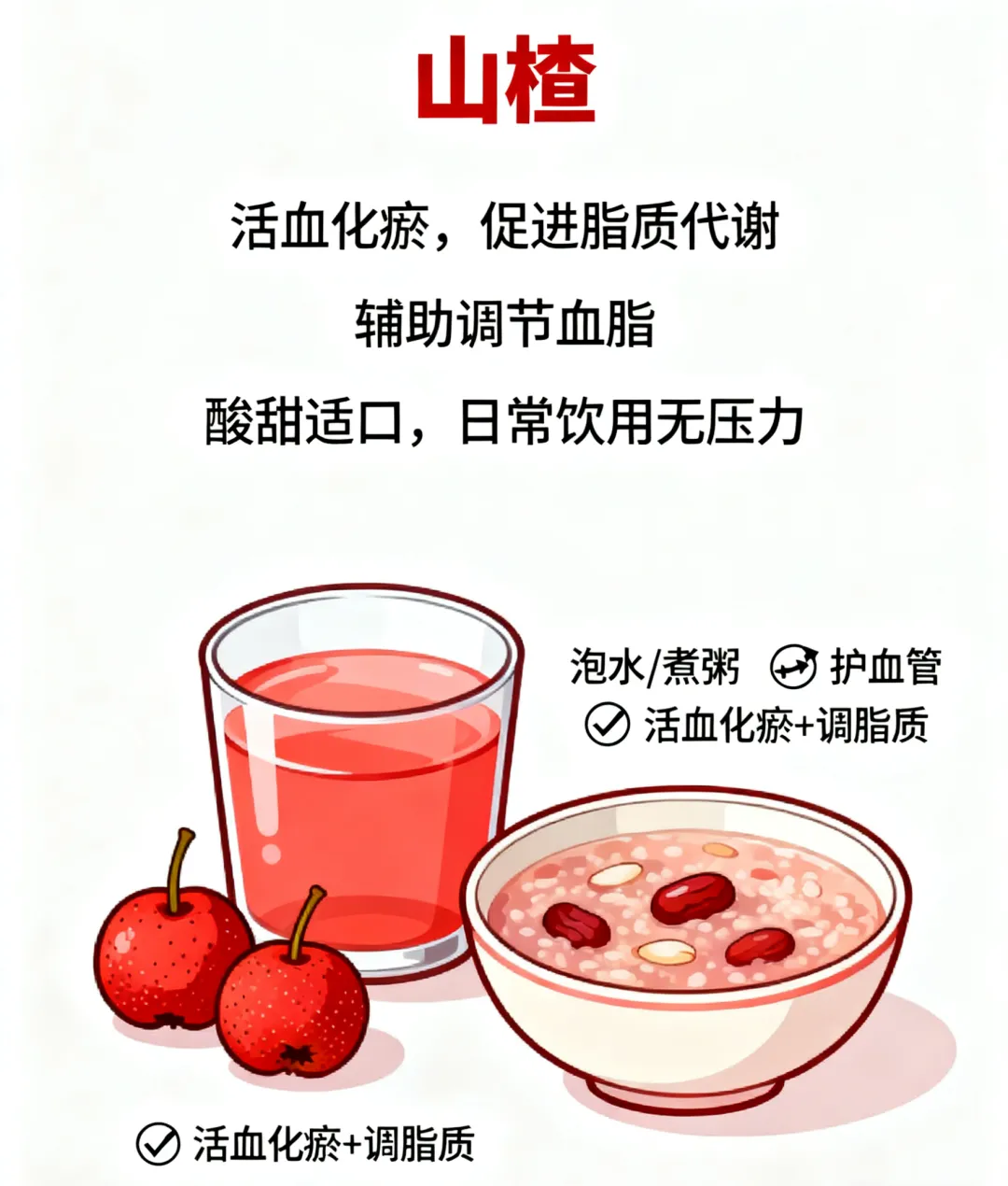 当餐推荐降脂食材,疏通血脉防中风