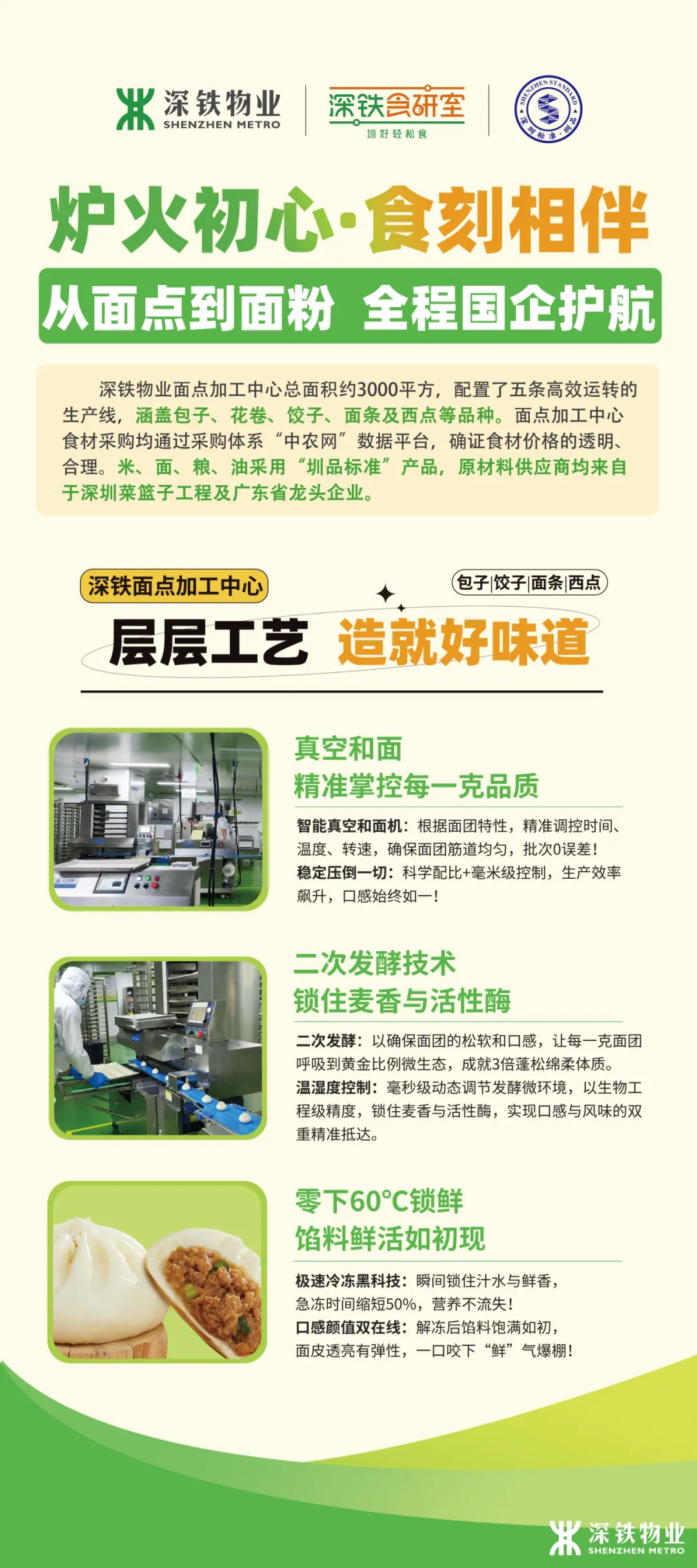 深圳地铁出餐“圳品”餐厅认证!当餐搜索舌尖上的深铁美味