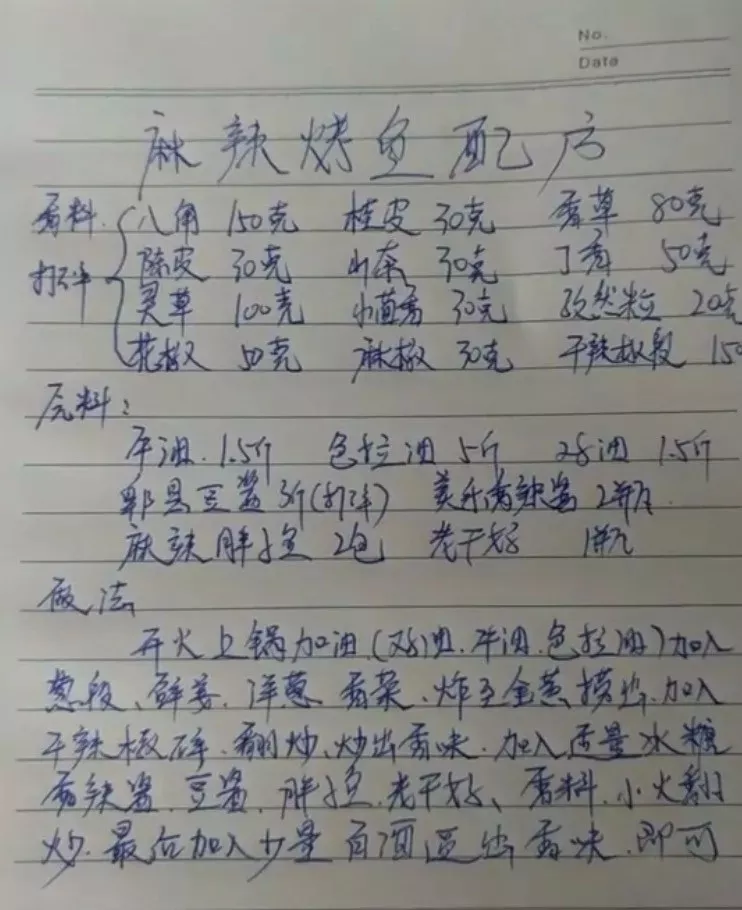 当餐美食大厨私藏配方,值得一看!