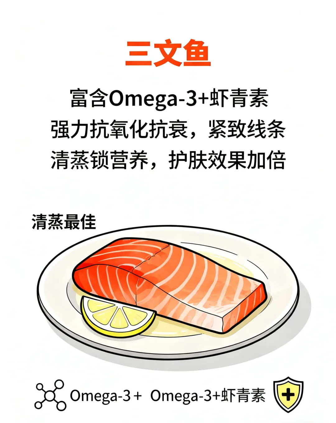 当餐推荐降脂食材,疏通血脉防中风