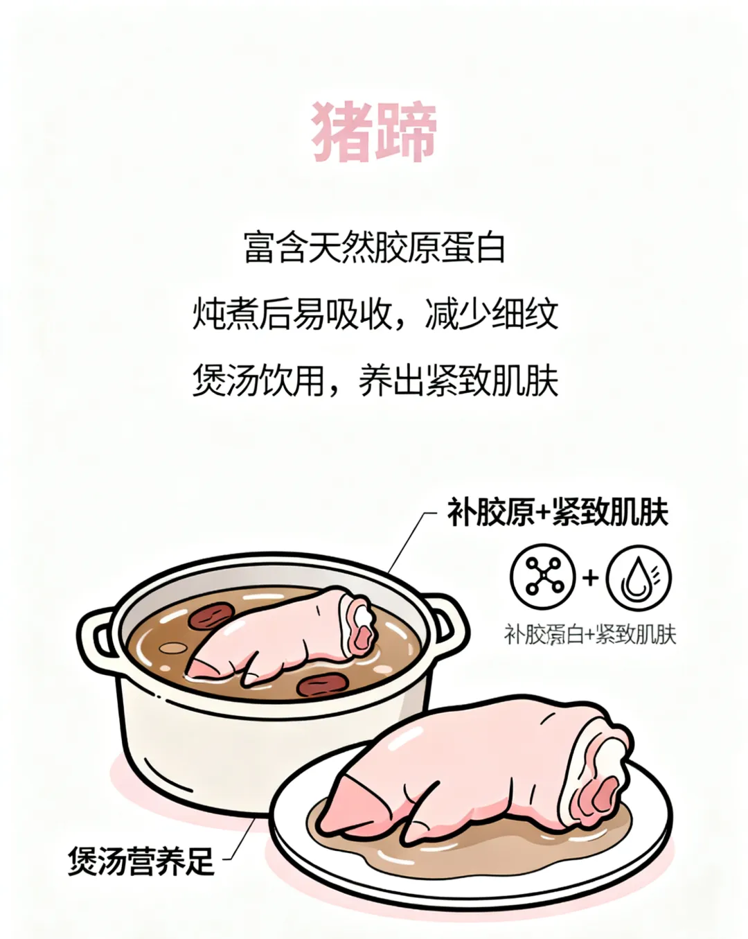 当餐推荐降脂食材,疏通血脉防中风
