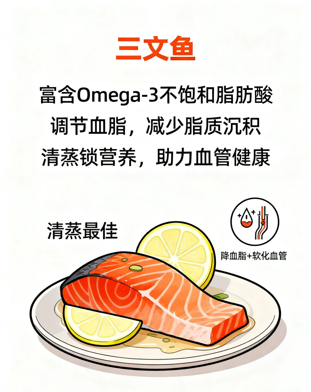 当餐推荐降脂食材,疏通血脉防中风