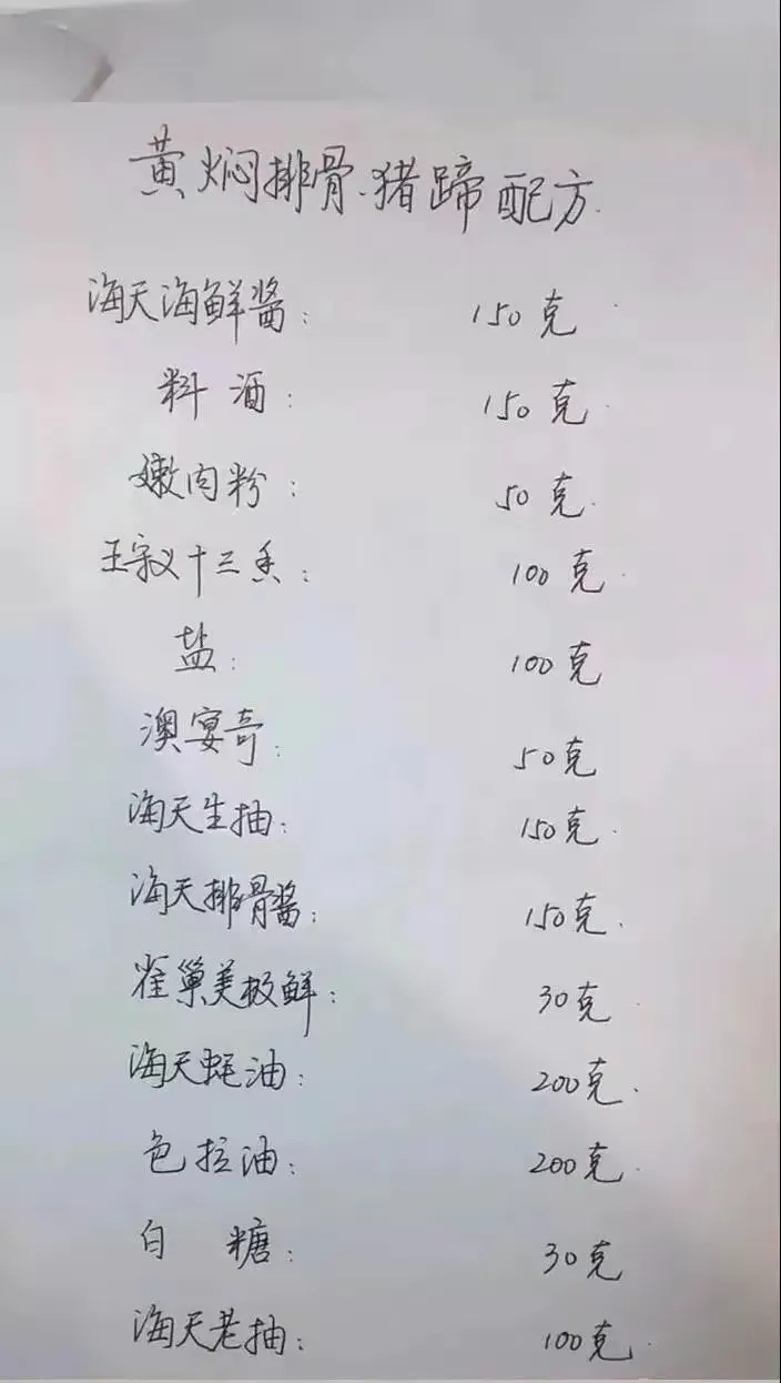 做厨师那些年的手写配方,价值千金,想要就收藏好了