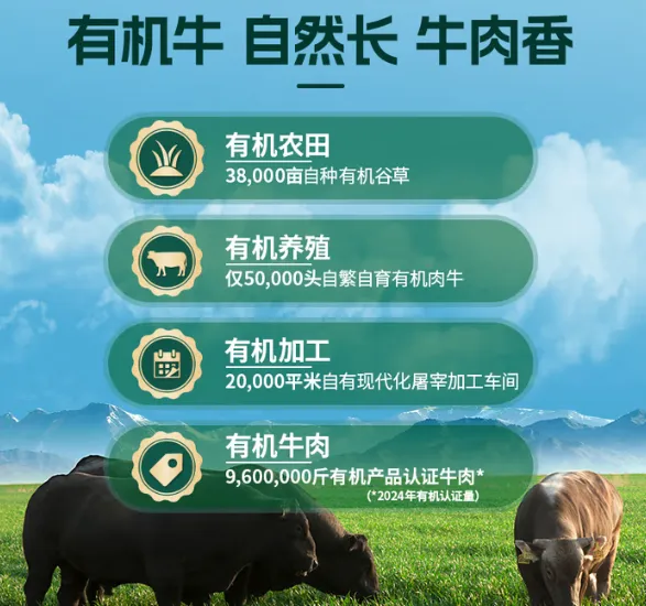 当餐闭眼囤!新疆天莱香牛有机牛腿肉 500g,真原切 + 可溯源,炖炒都香到舔盘!