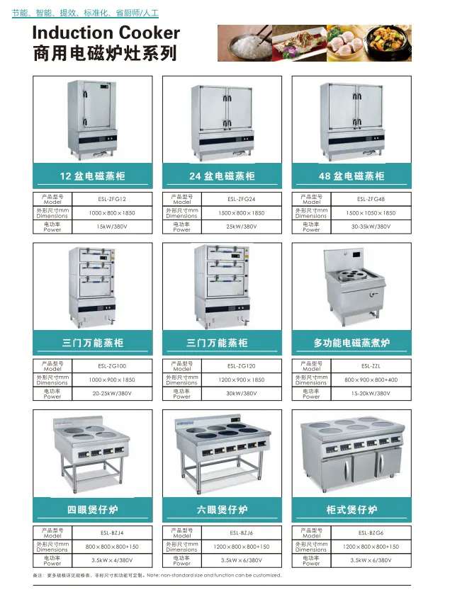 不用大厨!大批餐饮企业用上智能炒菜机!