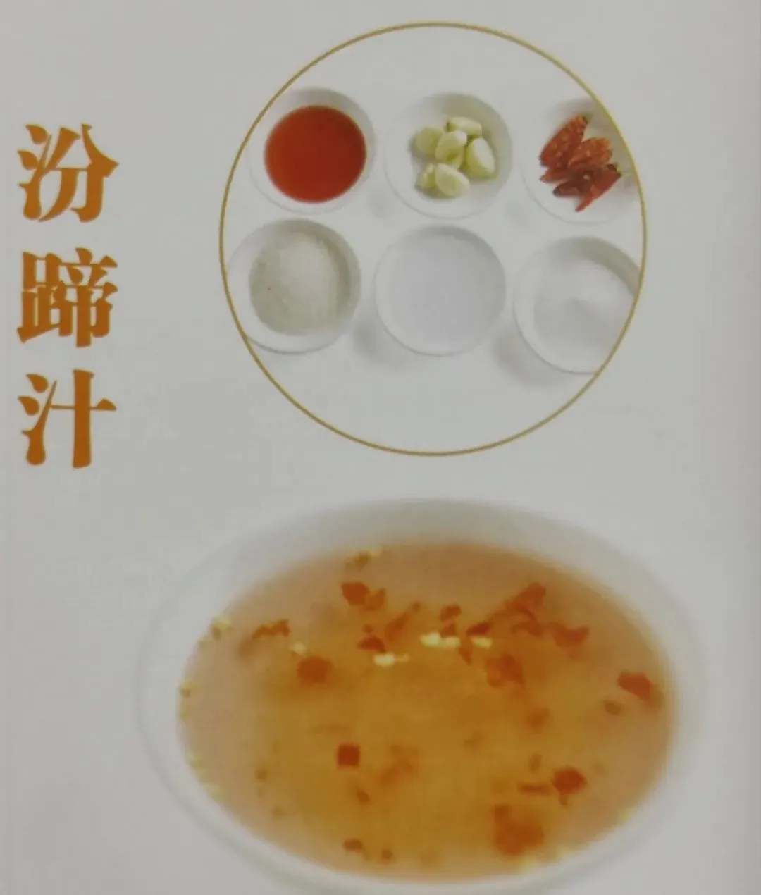 烧腊中的常用酱料