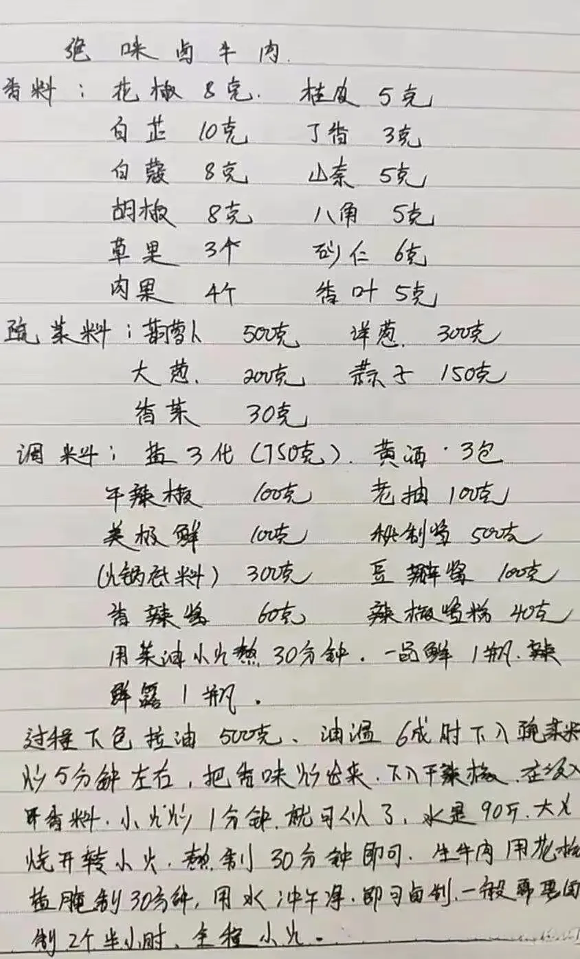 餐饮美食70岁厨师手写“小吃”配方