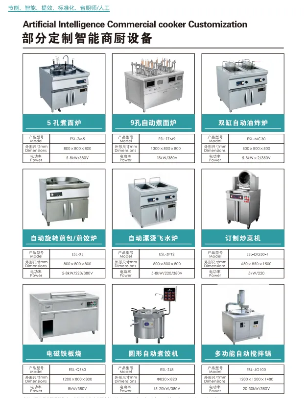 不用大厨!大批餐饮企业用上智能炒菜机!
