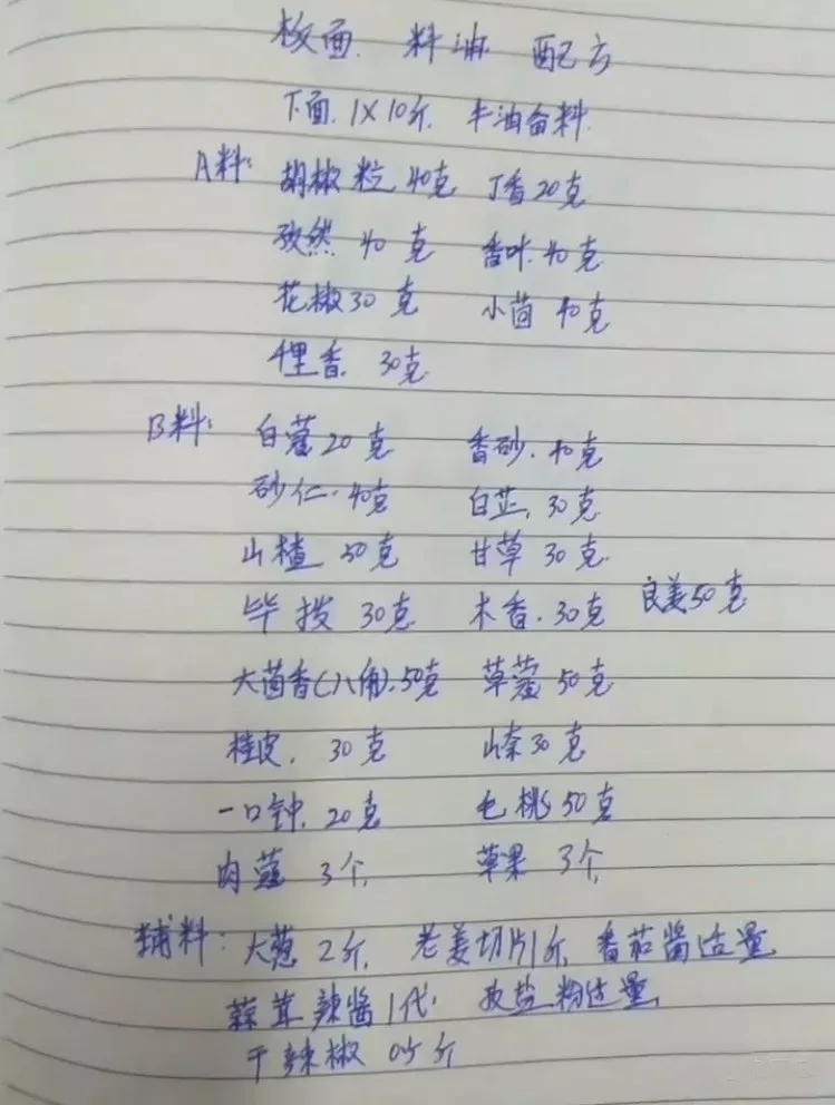 当餐美食大厨私藏配方,值得一看!