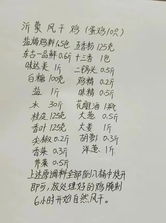 餐饮界老前辈厨师25个配方最值钱,已压箱底20多年,当餐收藏了