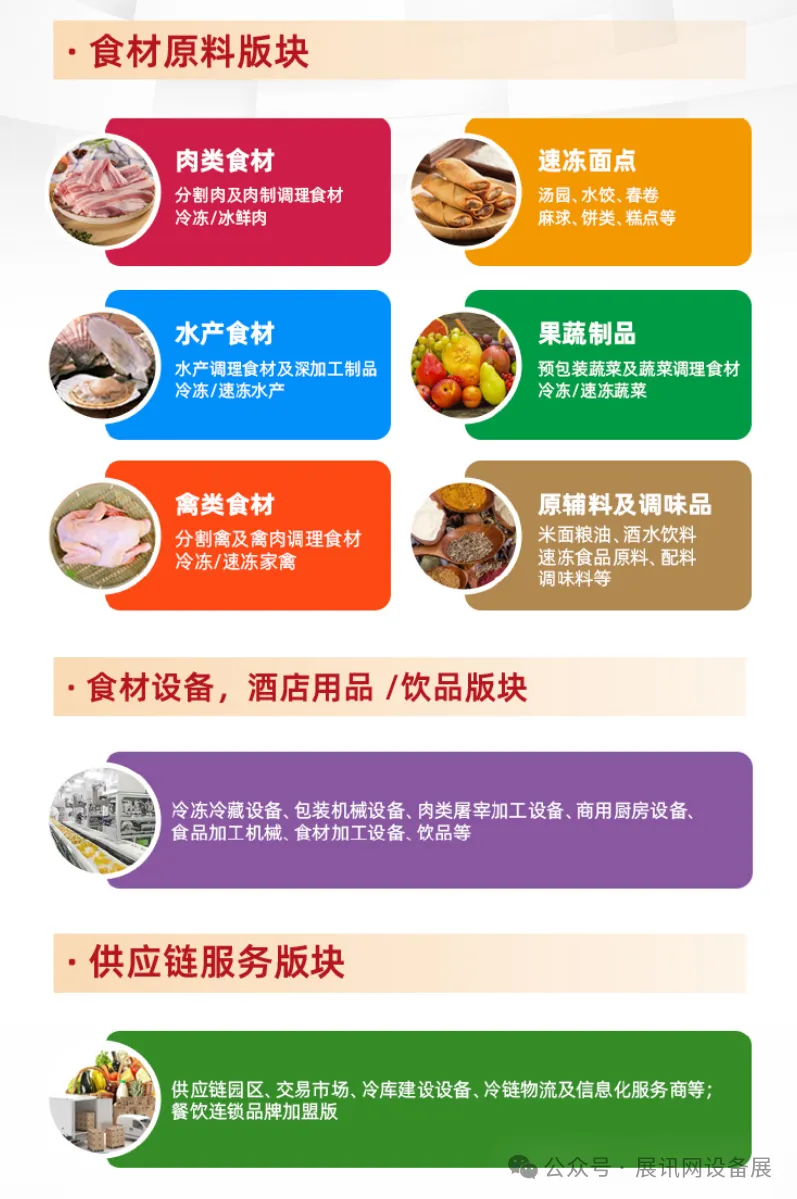 【南昌展会】2025中国赣菜食材电商节,11月13-15日,展馆布局+现场特色活动