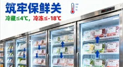 餐饮食安无死角:原料・加工・储存全攻略