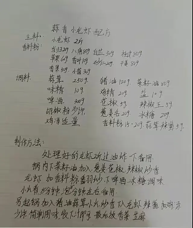 做厨师那些年的手写配方,价值千金,想要就收藏好了