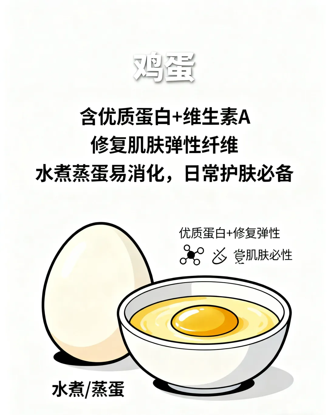 当餐推荐降脂食材,疏通血脉防中风