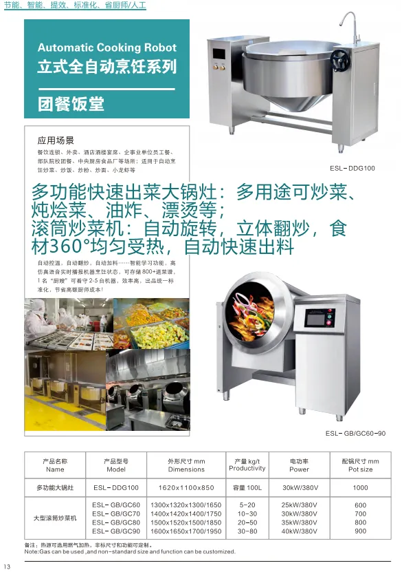不用大厨!大批餐饮企业用上智能炒菜机!