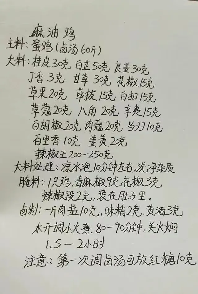 餐饮界老前辈厨师25个配方最值钱,已压箱底20多年,当餐收藏了