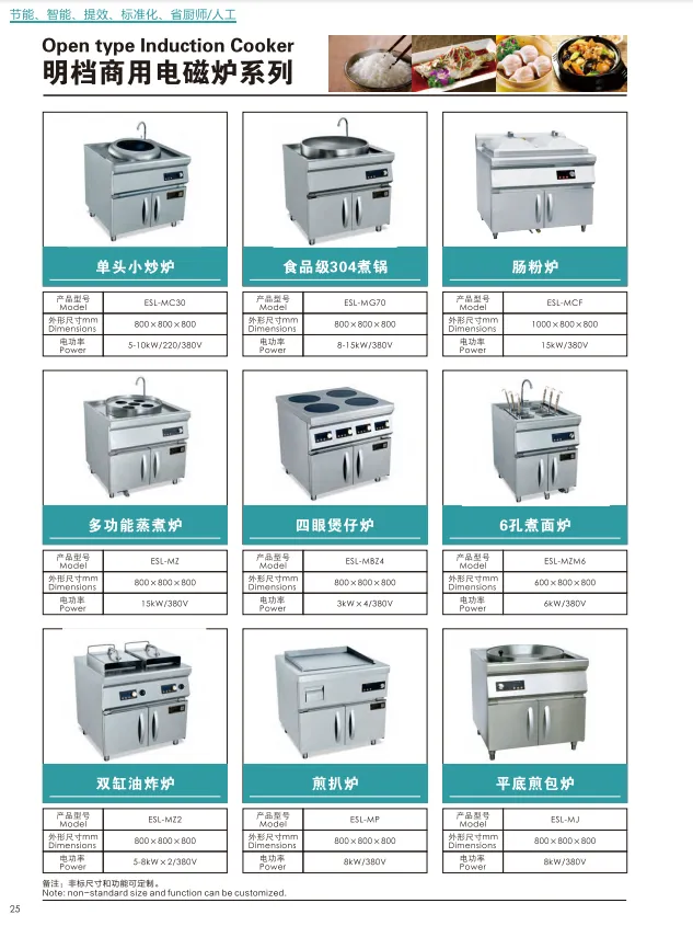 不用大厨!大批餐饮企业用上智能炒菜机!
