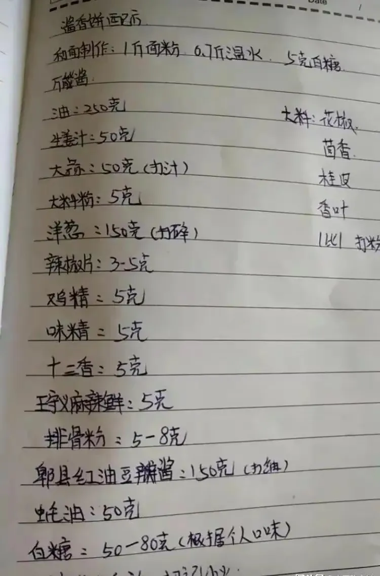 做厨师那些年的手写配方,价值千金,想要就收藏好了