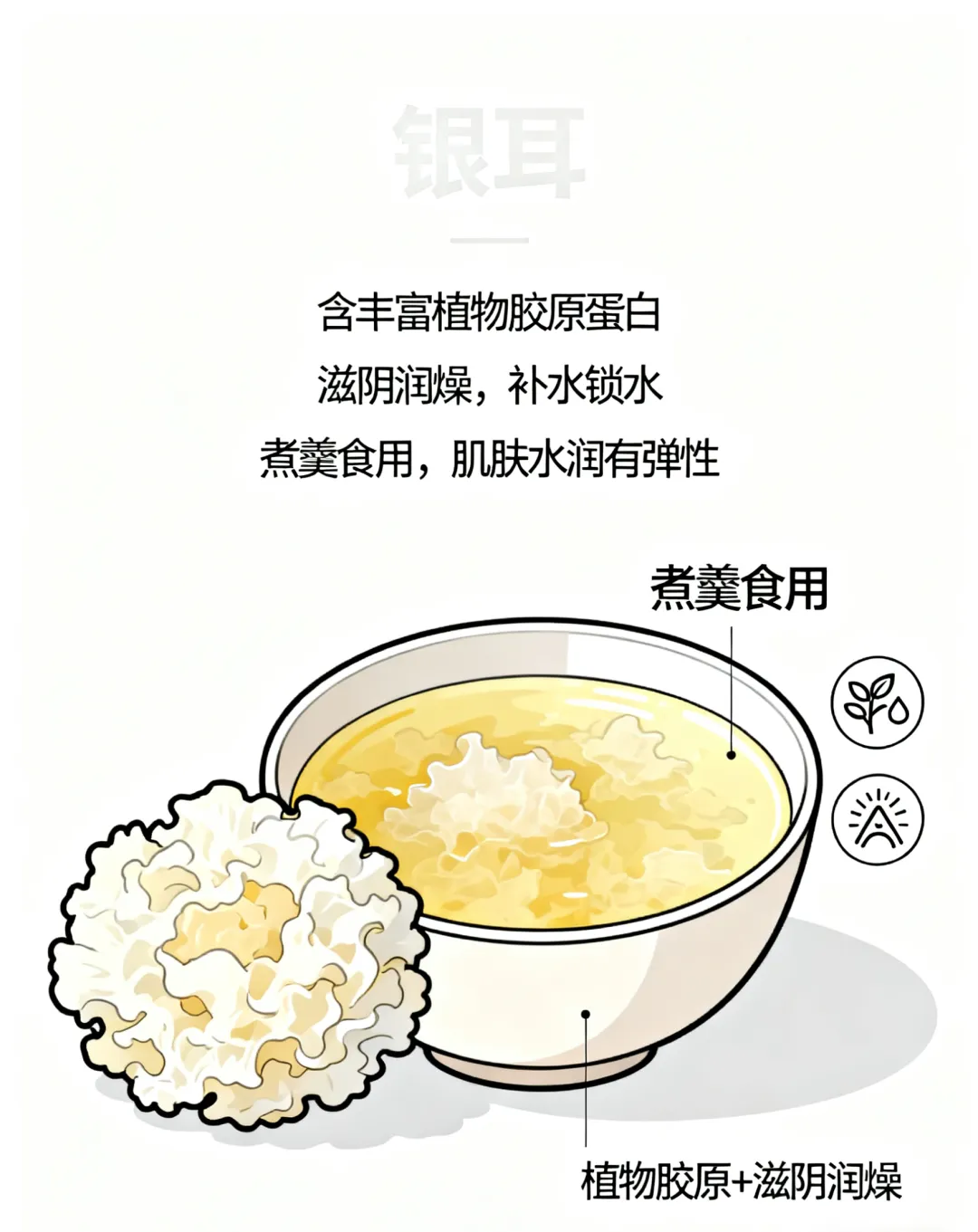 当餐推荐降脂食材,疏通血脉防中风