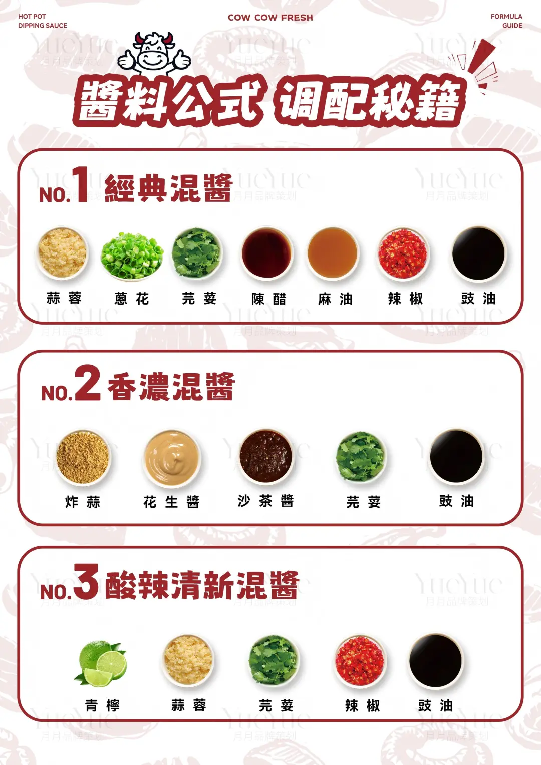 餐饮视觉的品类性格与品牌魂:全链路食欲经济设计破局之道!