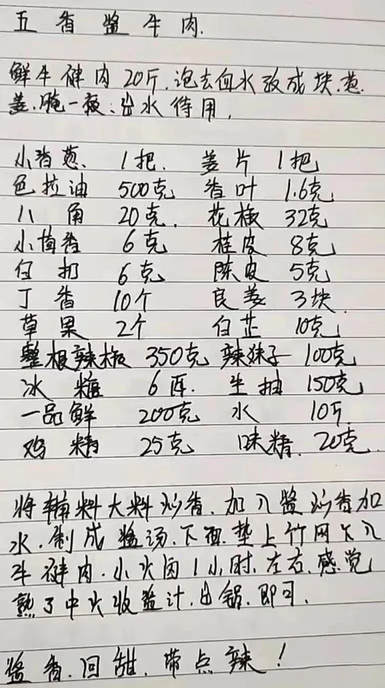 餐饮美食70岁厨师手写“小吃”配方