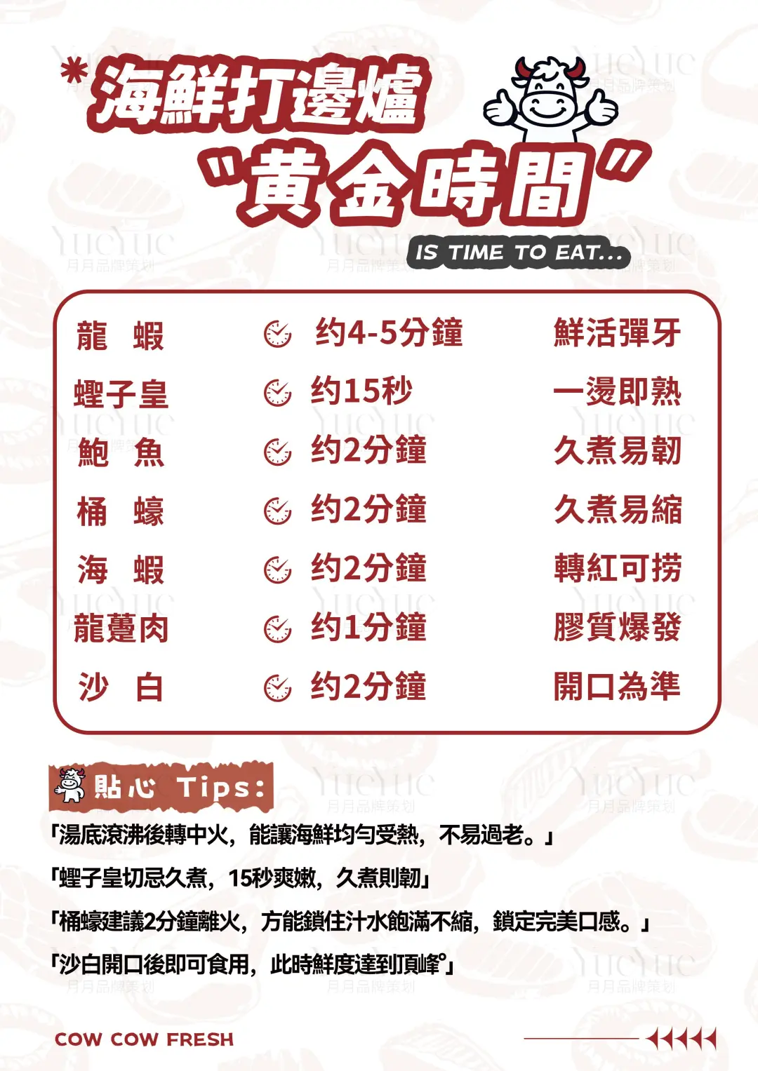 餐饮视觉的品类性格与品牌魂:全链路食欲经济设计破局之道!