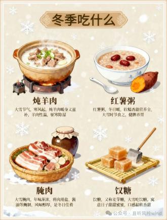 冬季美食最养人!