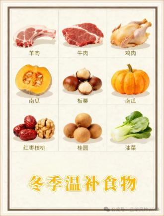 冬季美食最养人!