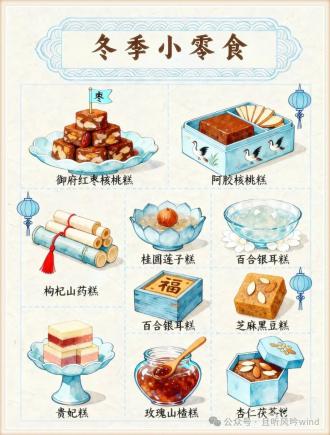 冬季美食最养人!