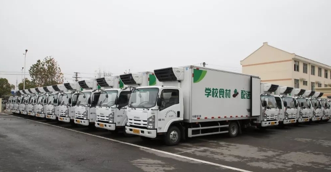 当餐食材供应链餐饮半成品食材清单和当季食材配送