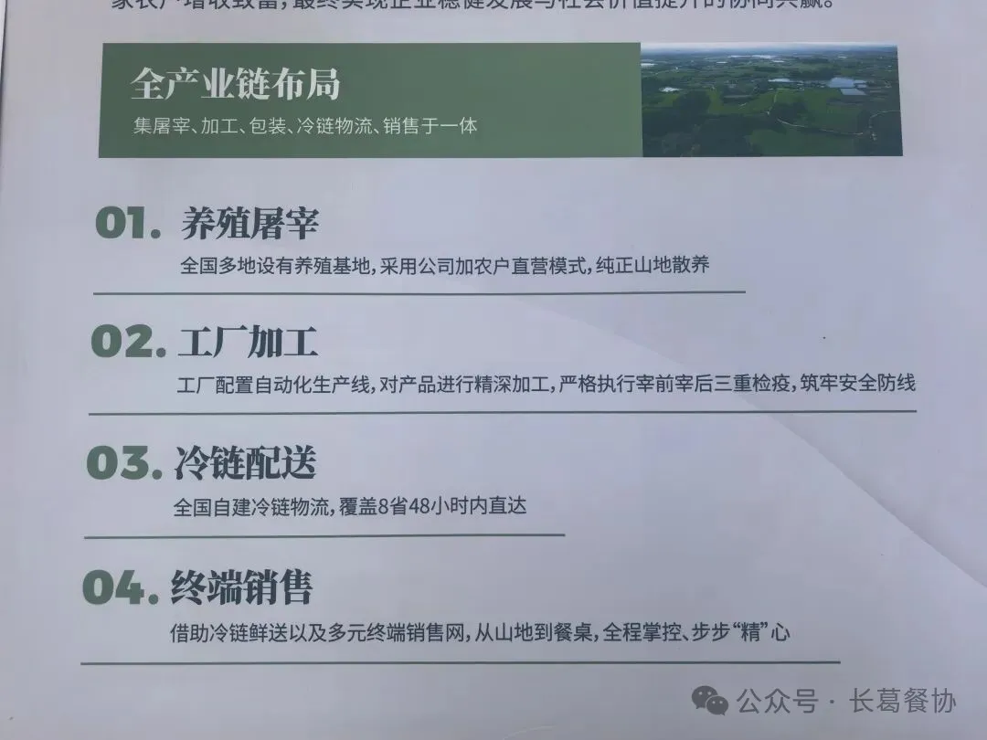 餐饮食材供应链寻找好食材好原料走进河南(开封)嘉旭牧业