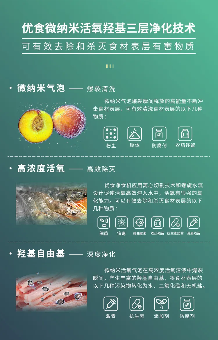 冬季火锅季 食材净化一站搞定