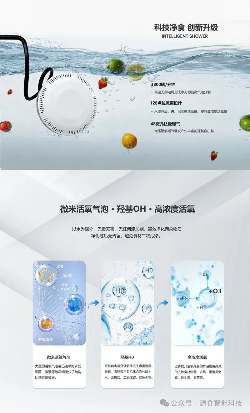 智能净食机告别食材清洁焦虑,给全家看得见的安心!