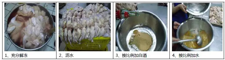 当餐食品超市烘焙类、面点类、熟食类生产流程